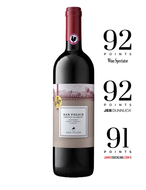 San Felice Chianti Classico DOCG 2020 750ml